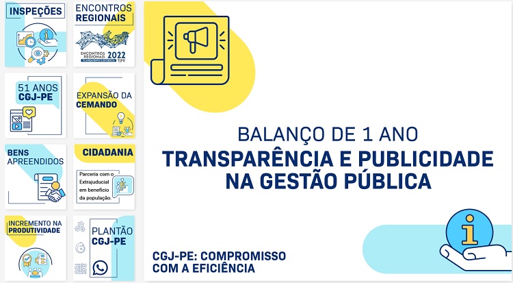 Capa da apresentação Balanço de 1 ano Trabnsparência e Publicidade na Gestão Pública